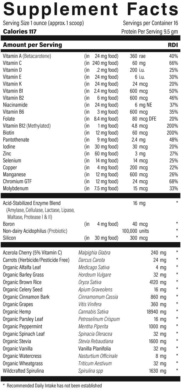 Vitamin-Mineral-Shake-Supplement-Facts